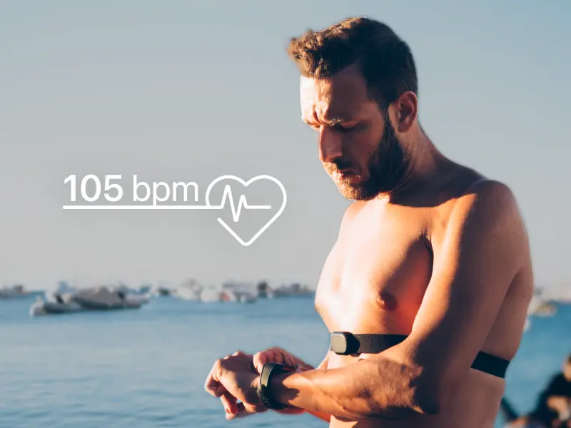 Know yourself inside out